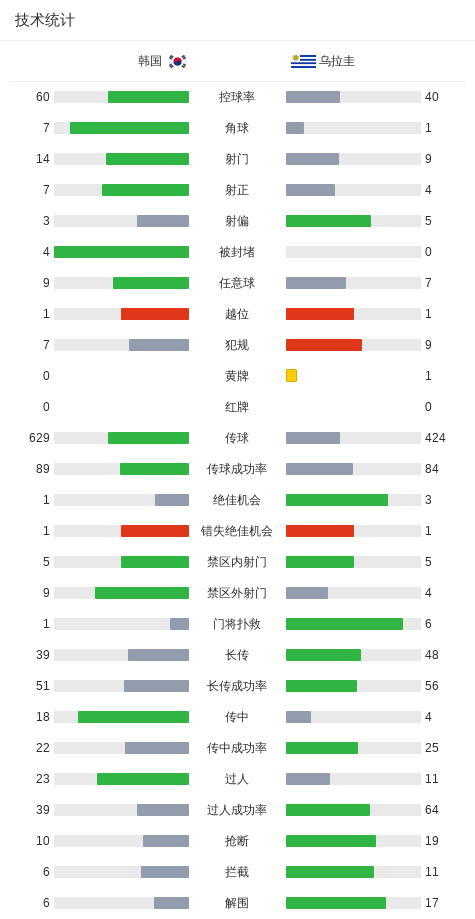HJC黄金城·集团拥有一个好平台详情图