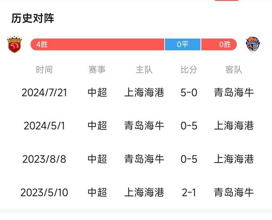 所以HJC黄金城·集团网站为你快速享受游戏乐趣提供最大保证详情图