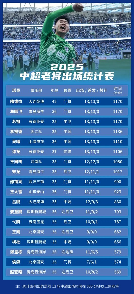 所以HJC黄金城·集团网站为你快速享受游戏乐趣提供最大保证案例展示