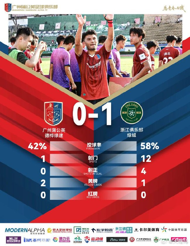 HJC黄金城·集团拥有一个好平台介绍图片