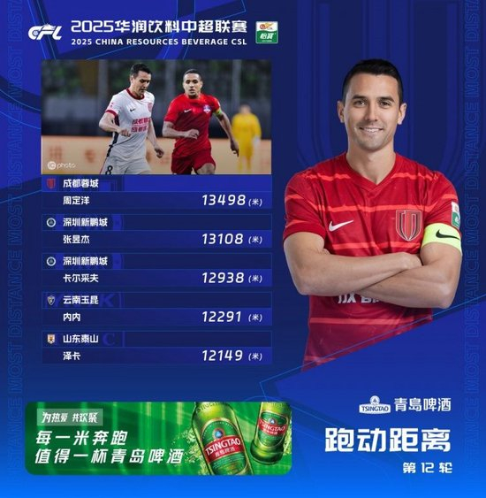 欢迎大家体验试玩.。介绍图片