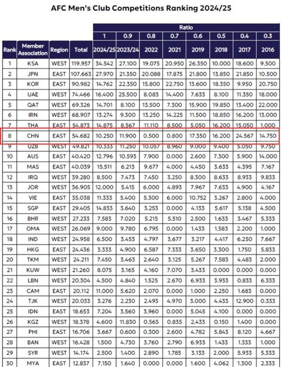 HJC黄金城·集团拥有一个好平台图片展示