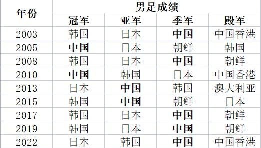 了解所以HJC黄金城·集团网站为你快速享受游戏乐趣提供最大保证