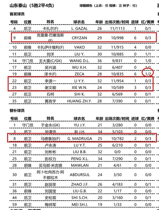 欢迎大家体验试玩.。相关图片