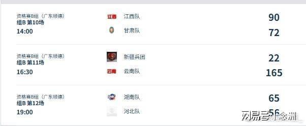 HJC黄金城·集团相关图片