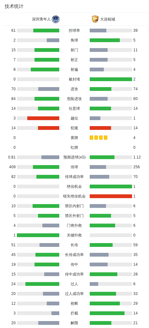 了解HJC黄金城·集团