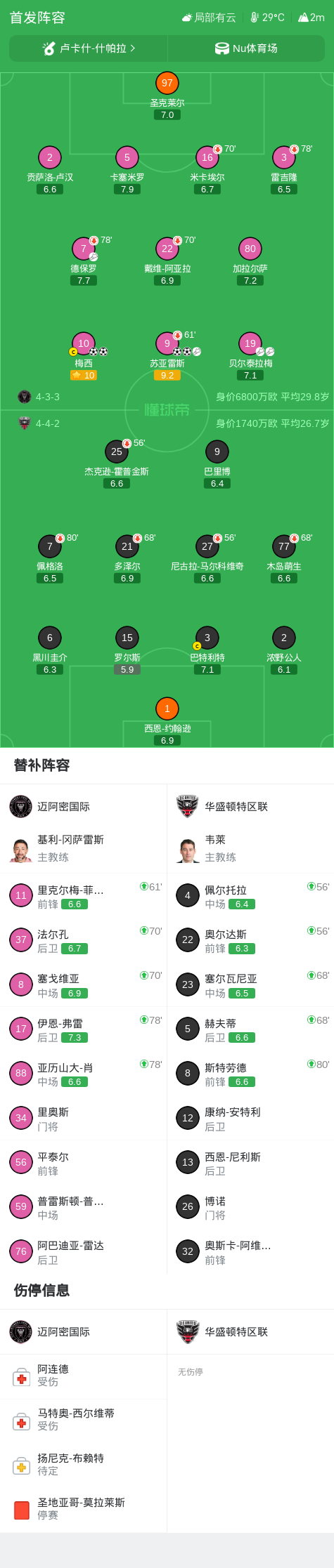 HJC黄金城·集团产品图片