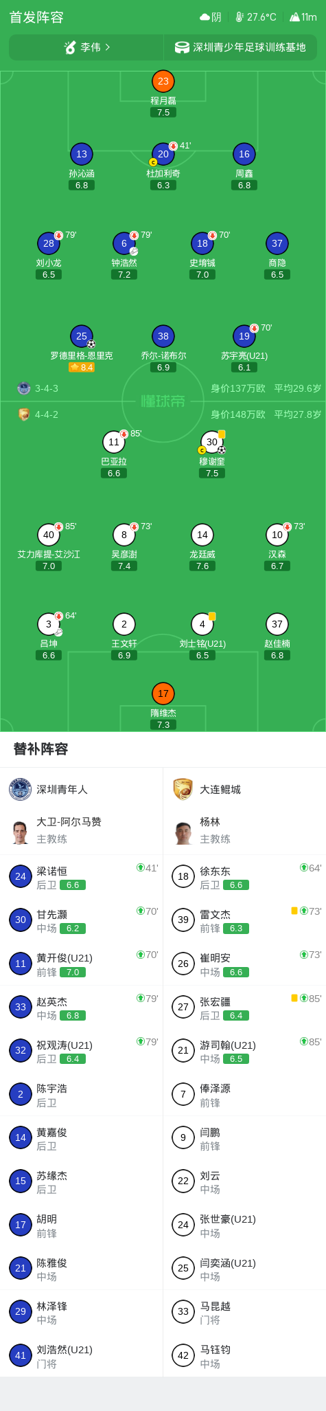 HJC黄金城·集团相关图片