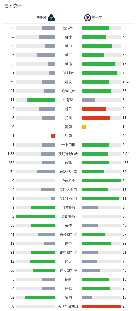 HJC黄金城·集团图片展示