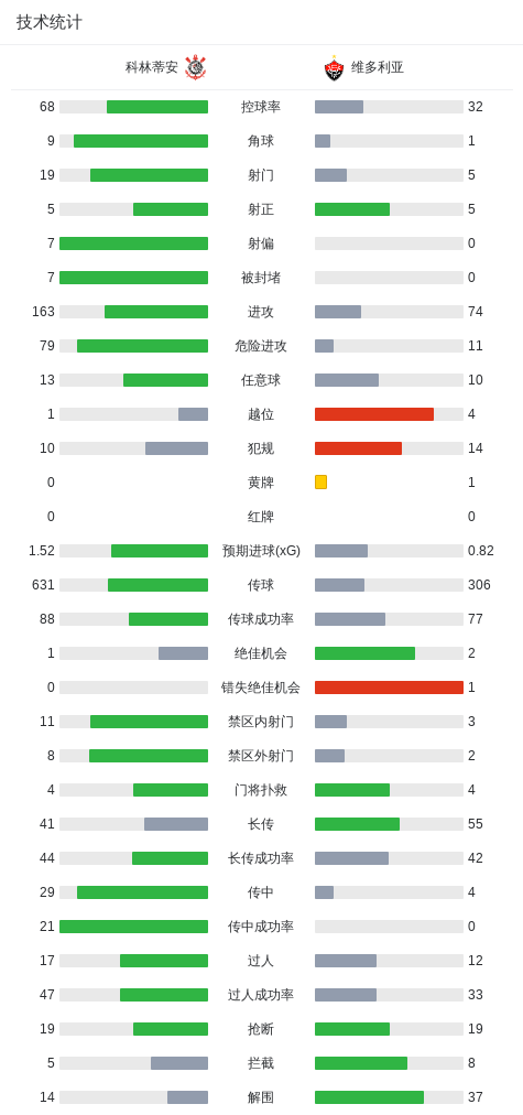 专业HJC黄金城·集团服务