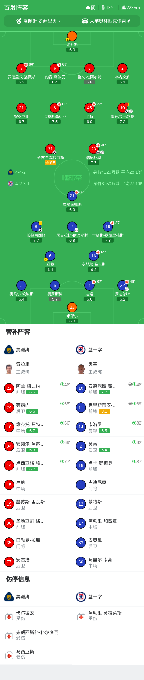 HJC黄金城·集团案例展示