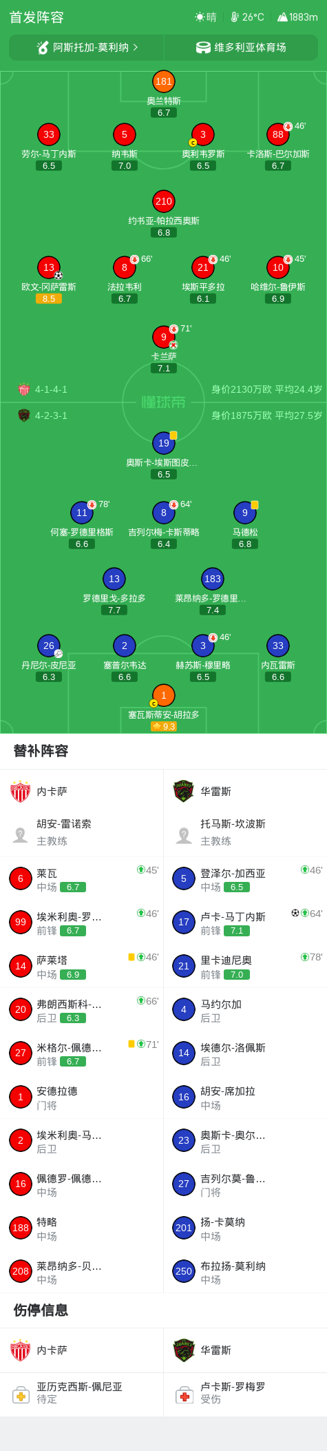 HJC黄金城·集团产品图片