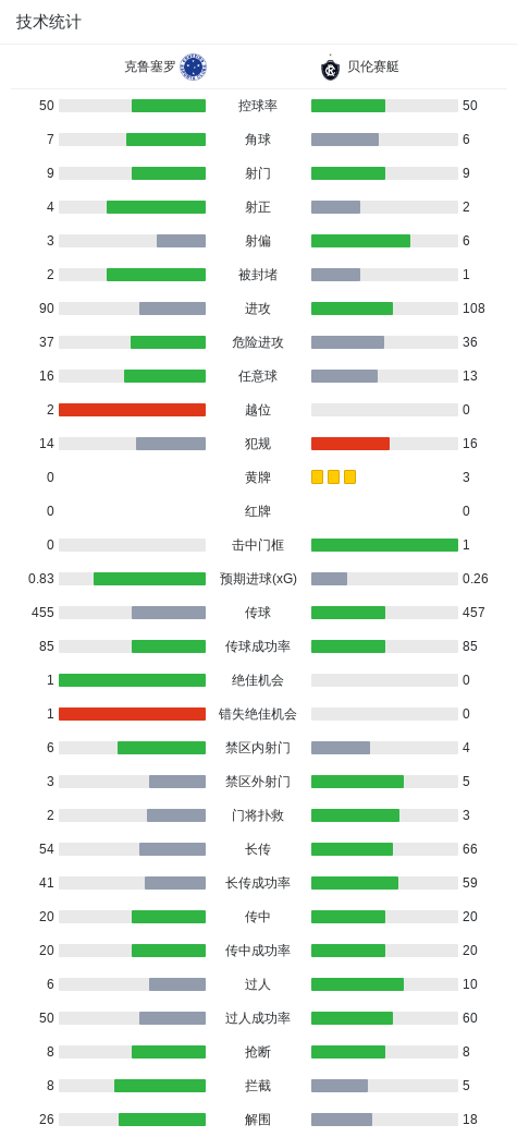 HJC黄金城·集团展示图片