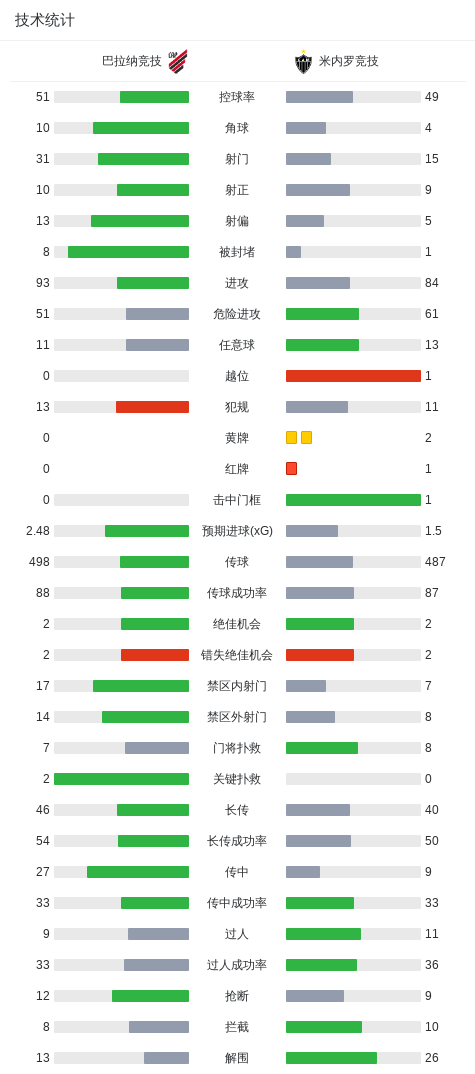 HJC黄金城·集团详情图