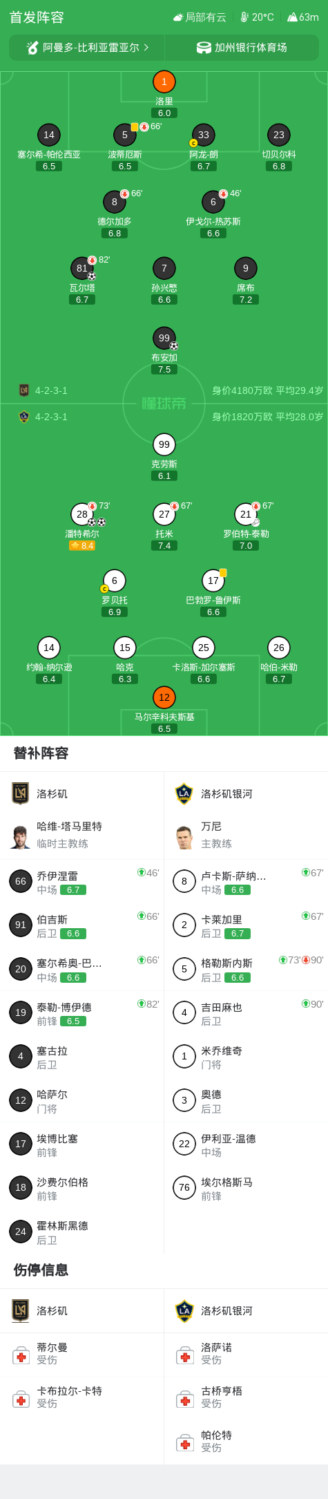 HJC黄金城·集团产品图片
