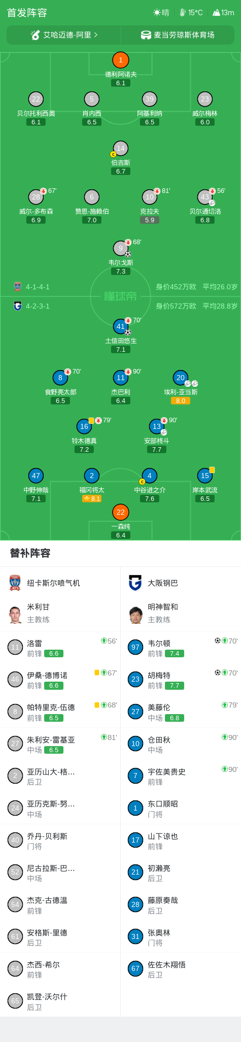 HJC黄金城·集团相关图片