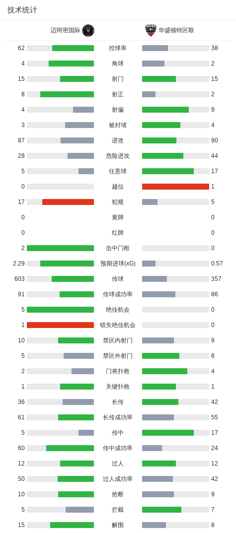 HJC黄金城·集团展示图片