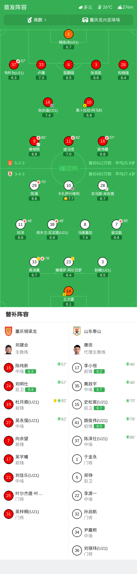 HJC黄金城·集团产品图片