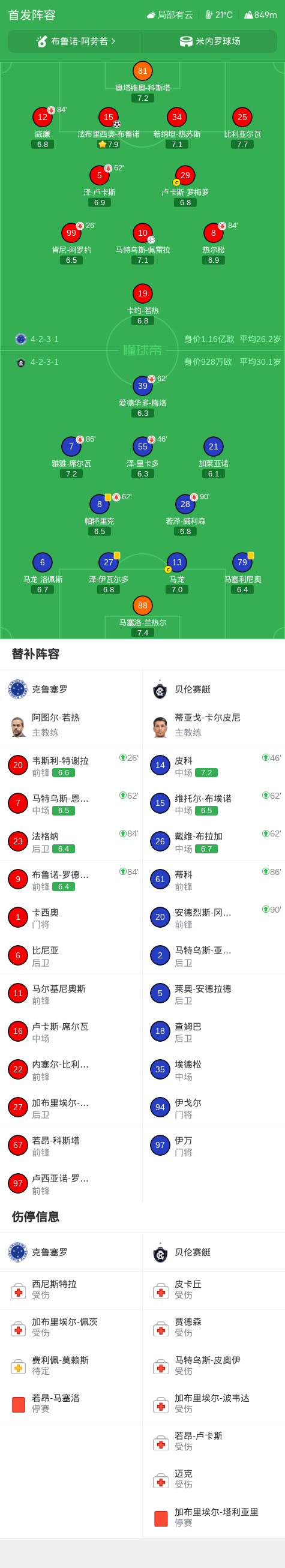 HJC黄金城·集团产品图片