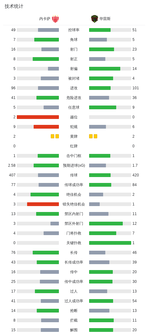 HJC黄金城·集团图片展示