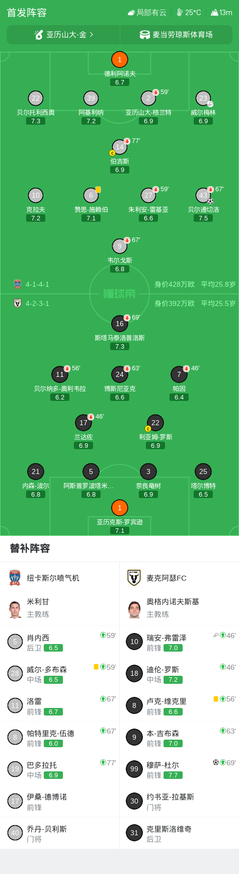 HJC黄金城·集团展示图片