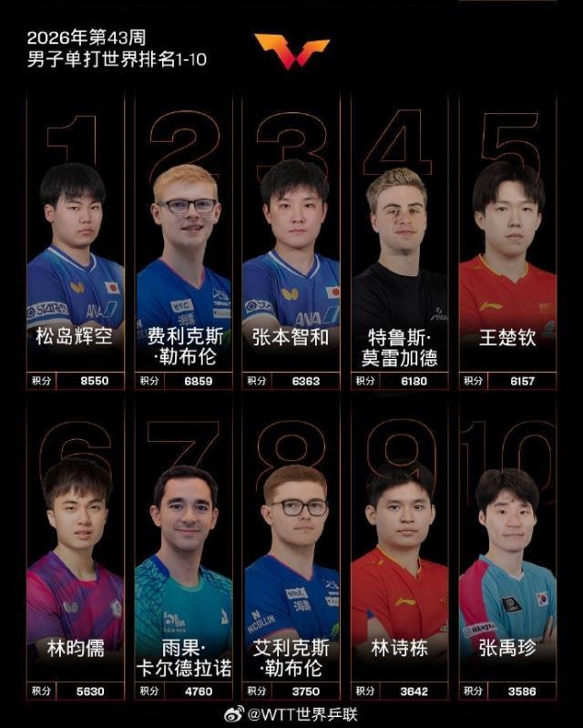 HJC黄金城·集团相关图片