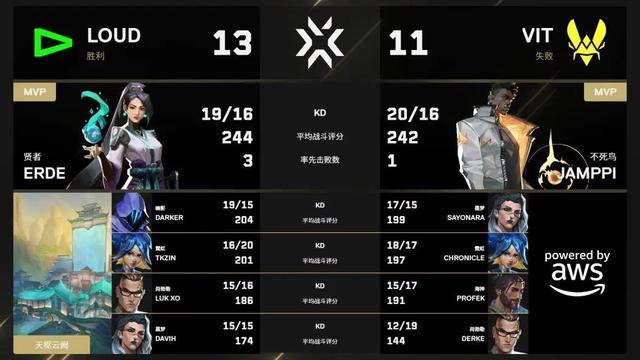 HJC黄金城·集团案例展示