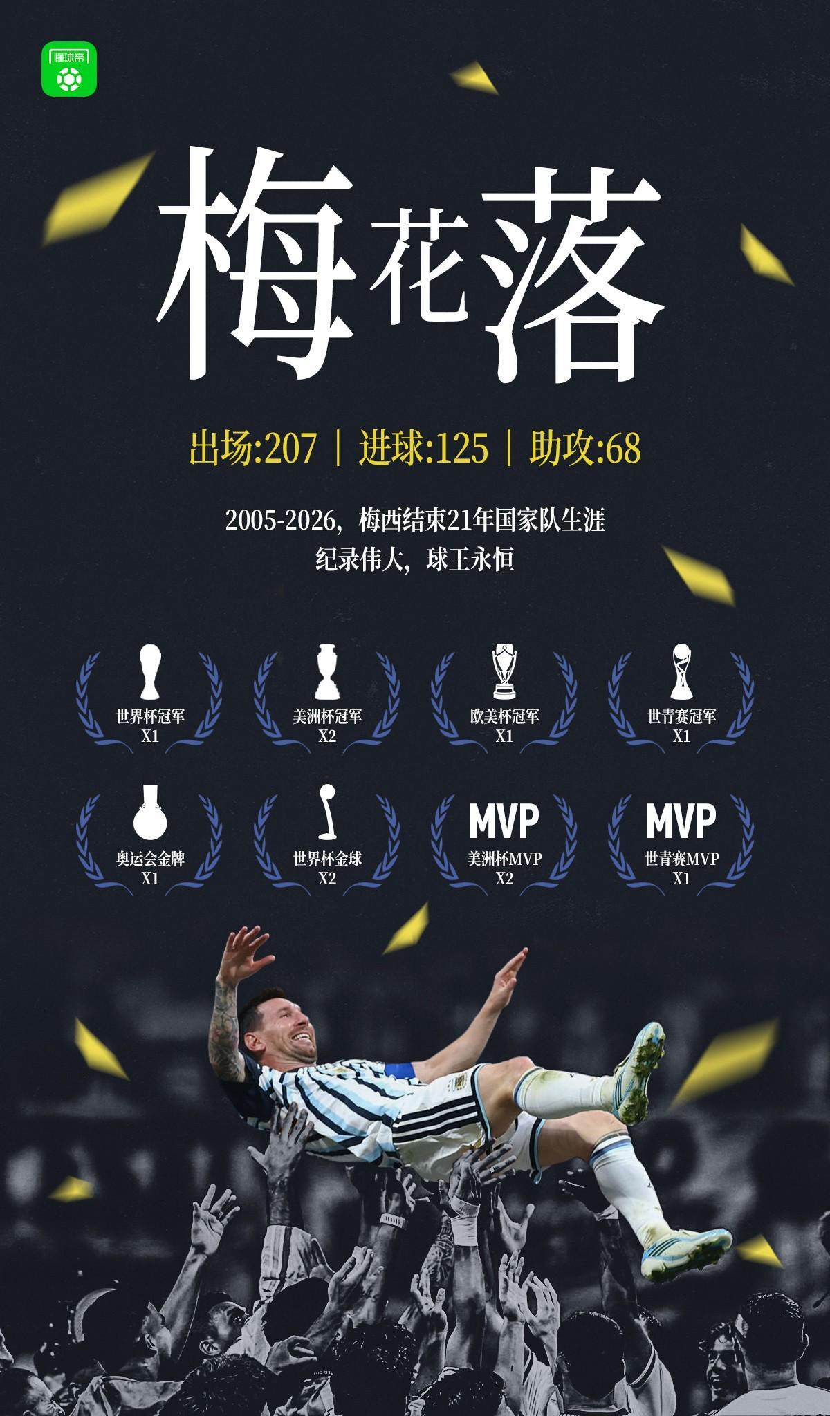 HJC黄金城·集团详情图