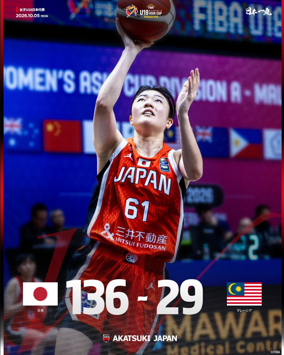 狂胜107分取连胜！赛前竹内美也训话全队超霸气 中日大战决定小组头名