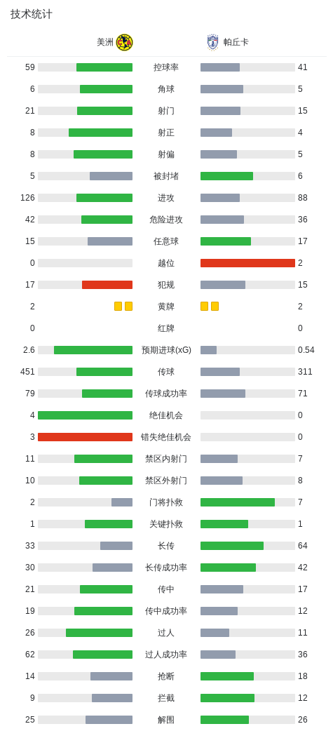 HJC黄金城·集团案例展示