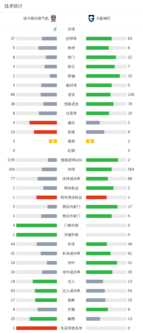 专业HJC黄金城·集团服务