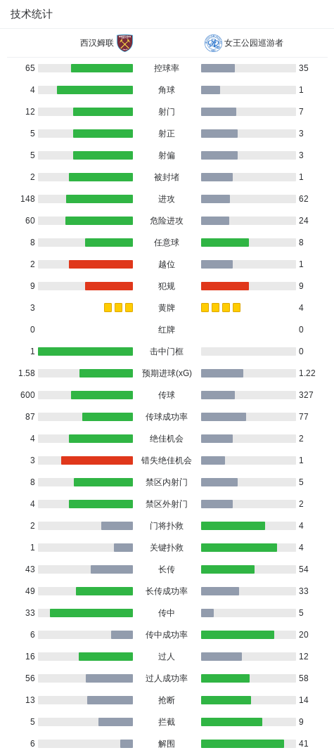 专业HJC黄金城·集团服务