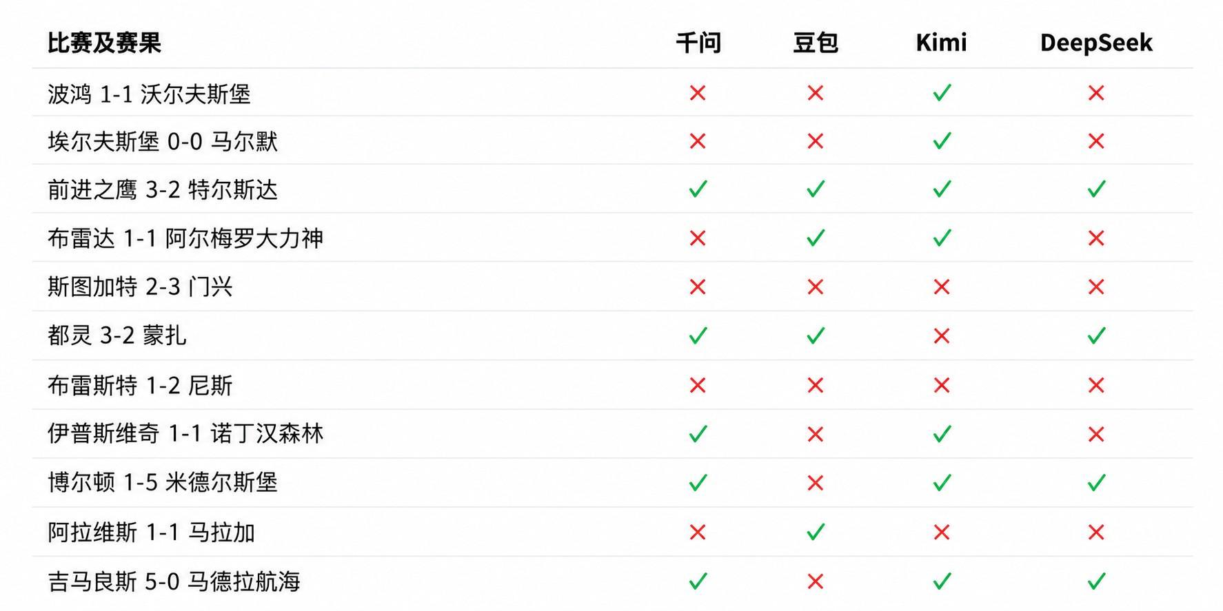HJC黄金城·集团产品图片