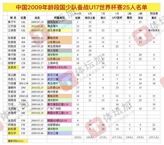 HJC黄金城·集团图片展示