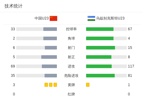 HJC黄金城·集团展示图片