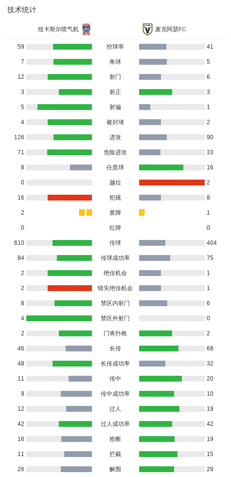 HJC黄金城·集团产品图片