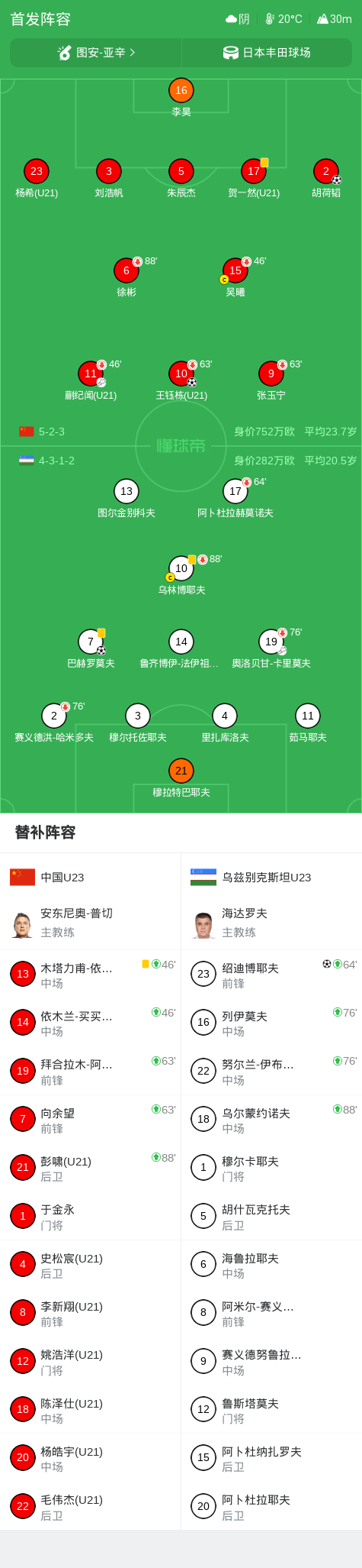 HJC黄金城·集团介绍图片