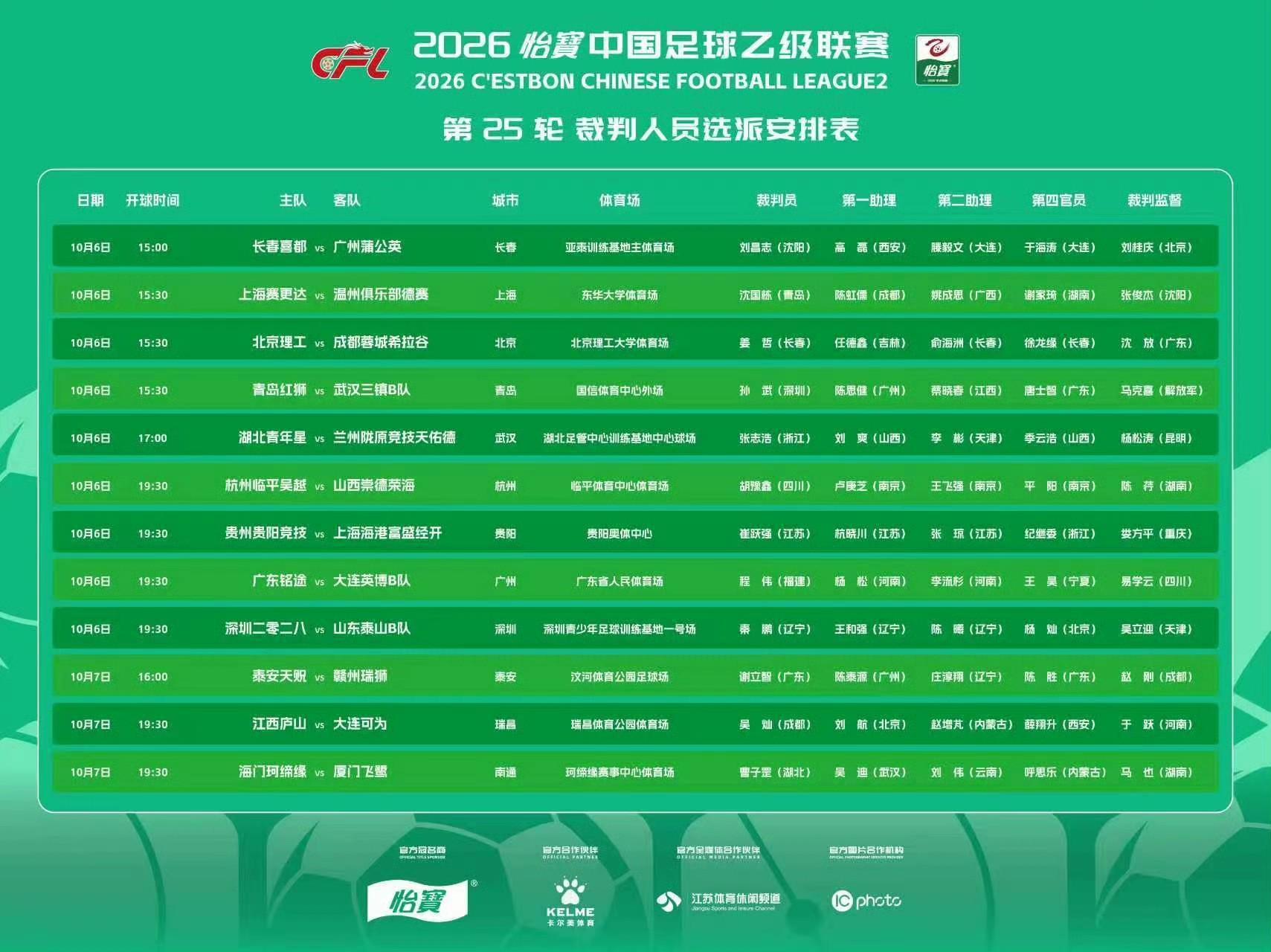 专业HJC黄金城·集团服务